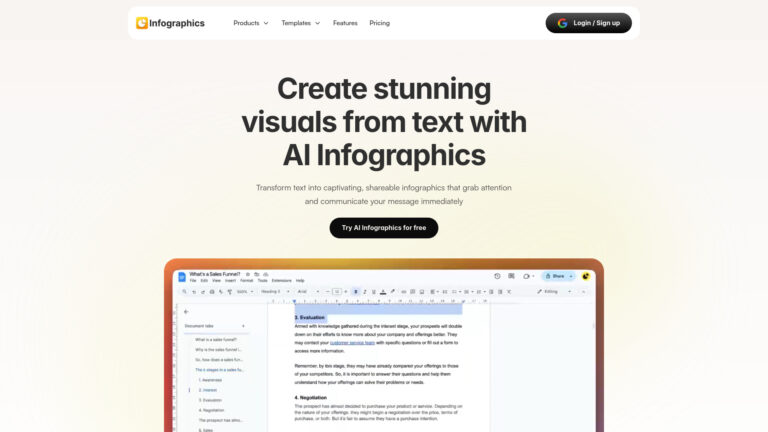 AI Infographics