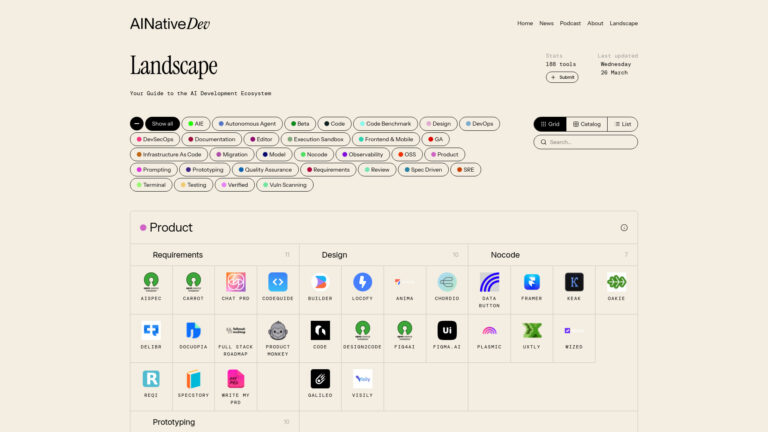 AI Native Dev Landscape