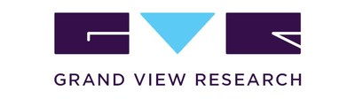Cyfrowa wielkość rynku transformacji, aby osiągnąć 4 617,78 mld USD do 2030 r. W CAGR 28,5% - Grand View Research, Inc.
