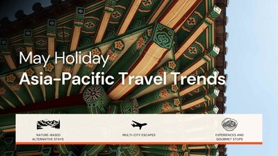 Grupa Trip.com odnotowuje dwucyfrowy wzrost transgraniczny w okresie majowego święta Pracy