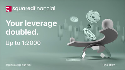SquaredFinancial zwiększa swoją ofertę dźwigni do 1:2000, zapewniając traderom większą elastyczność