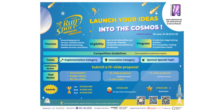 Wspieranie wyścigu o innowacje w kosmosie: Dołącz do wyzwania RunSpace Innovation Challenge 2025!